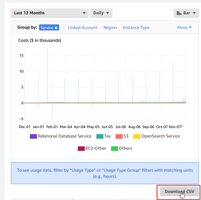 download csv